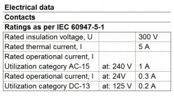 2310000.05.Technichal