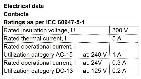2310000.05.Technichal